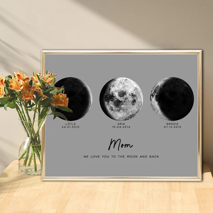 Personalised Moon Phase Print, Moon Print for Mom