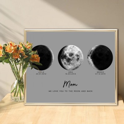 Personalised Moon Phase Print, Moon Print for Mom