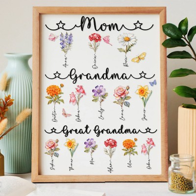 Gift From Grandkids, Nana Gift, Mommy Flower, Mother's Day Gift, Gift For Mom, Gift For Mother, Firstmom Nowgrandma.